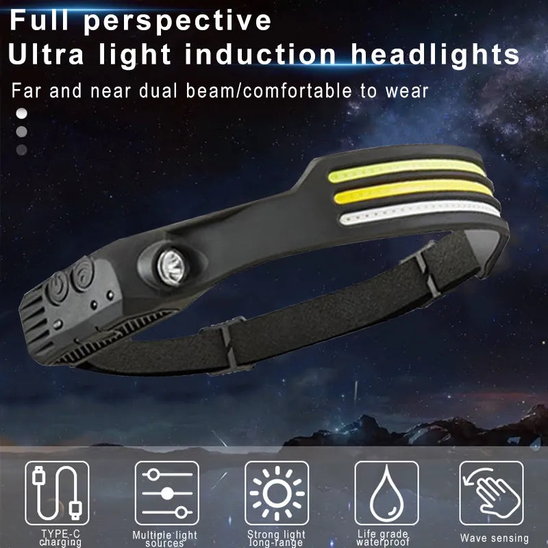 USB Rechargeable Headlamp Flashlight 