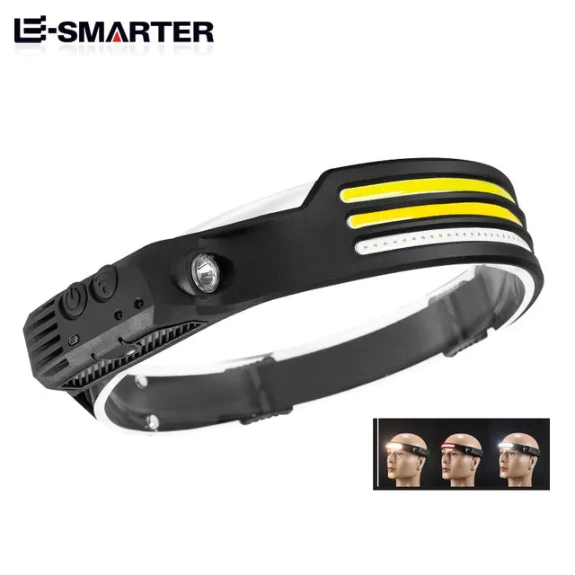 USB Rechargeable Headlamp Flashlight 